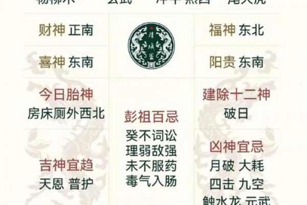 八月十四黄道吉日:吉时吉事指南,运势禁忌全解析! 八月十四黄道吉日:吉时吉事指南,运势禁忌全解析!