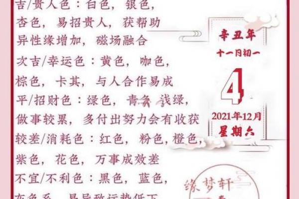 农历四月十四是黄道吉日吗?吉时宜忌全解析 农历四月十四是黄道吉日吗?吉时宜忌全解析