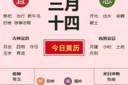 黄道吉日中的“煞”是什么？如何避开凶煞选吉日？