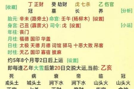 子辰卯未的黄道吉日：择吉时辰全解析