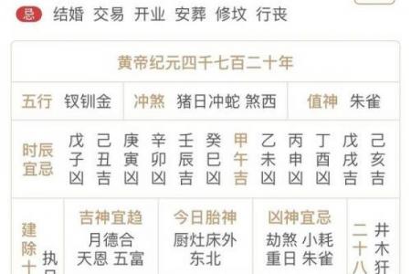2024年3月就医黄道吉日推荐：这几个日子最旺健康运！