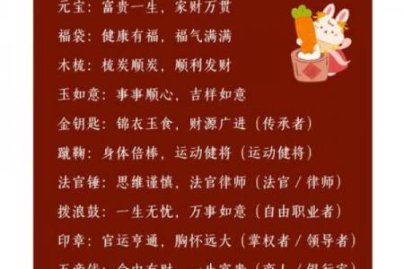 周岁抓周黄道吉日怎么选？吉时攻略+避坑指南