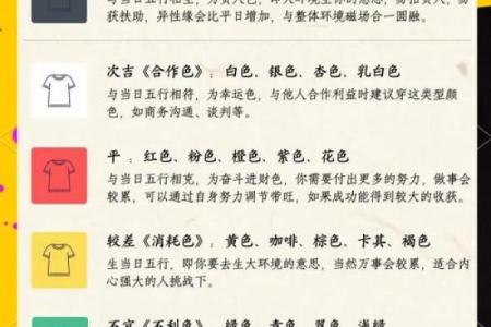 黄道吉日：明天出行吉凶宜忌全解析