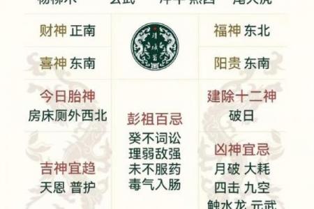 八月十四黄道吉日：吉时吉事指南，运势禁忌全解析！