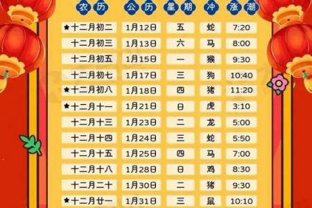 2024腊月十六是黄道吉日吗？宜忌事项解析
