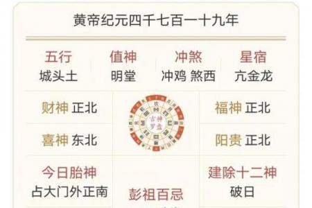 农历3月初4黄道吉日：宜嫁娶搬家，忌动土争吵