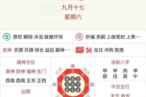 年八月二十黄道吉日查询:吉时宜忌、生肖运势全解析 年八月二十黄道吉日查询:吉时宜忌、生肖运势全解析