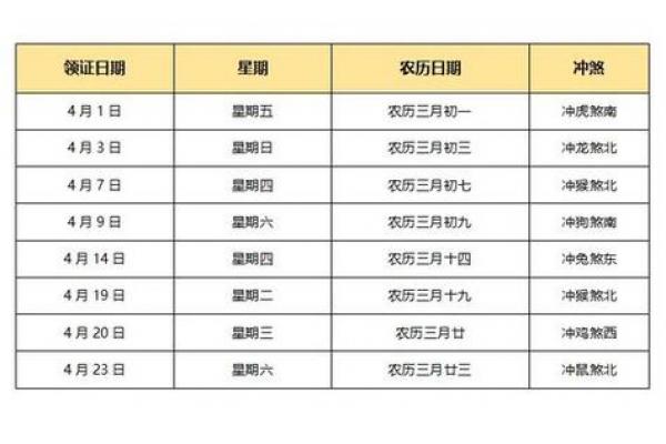 年10月20日后黄道吉日查询指南 年10月20日后黄道吉日查询指南