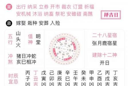 黄道吉日去看病人好吗？3大避讳要当心！