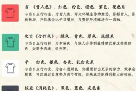 8号是黄道吉日吗？年吉凶宜忌全解析
