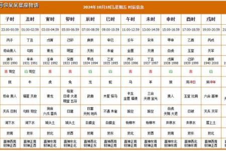 年8月回国黄道吉日查询：避开忌讳选对良辰