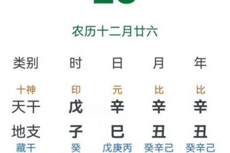 腊月十三黄道吉日吉时宜忌全解