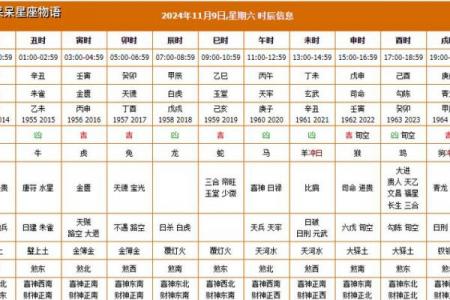 搬家黄道吉日可信吗？科学VS传统大揭秘