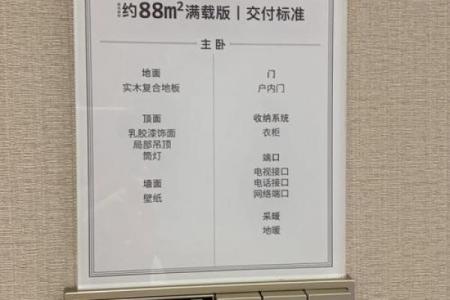 贷款买房黄道吉日查询：选对日子财运旺宅运顺