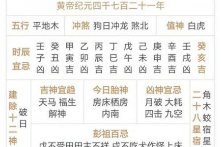 2024年2月27日黄道吉日吗？老黄历解析宜忌吉时