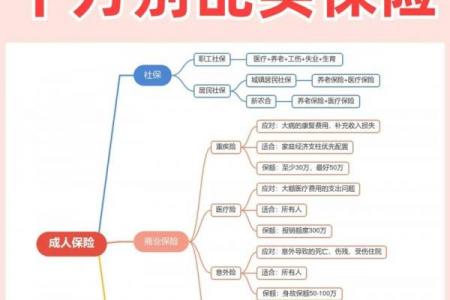 黄道吉日避坑指南：日值受死到底多凶险？
