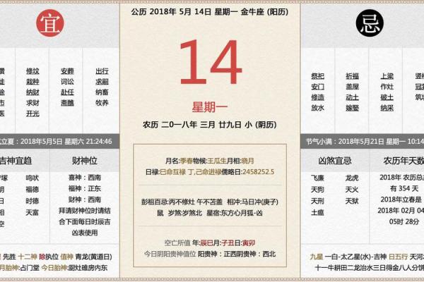 一月黄道吉日查询:这几日吉时方位全解析 一月黄道吉日查询:这几日吉时方位全解析
