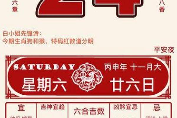 201年生子黄道吉日:选对时辰福运旺 201年生子黄道吉日:选对时辰福运旺