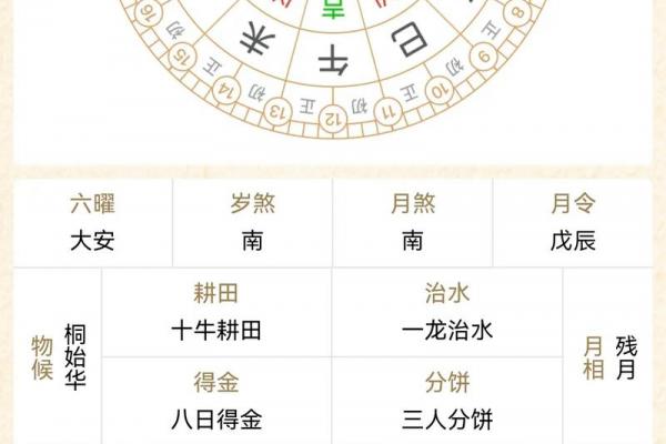 2024年农村安大门黄道吉日精选指南 2024年农村安大门黄道吉日精选指南