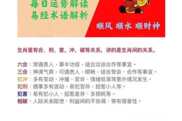 黄道吉日诸事可行:择日原理与生活应用全解析 黄道吉日诸事可行:择日原理与生活应用全解析
