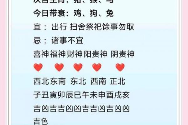 黄道吉日文案技巧:3招教你写出爆款运势内容! 黄道吉日文案技巧:3招教你写出爆款运势内容!