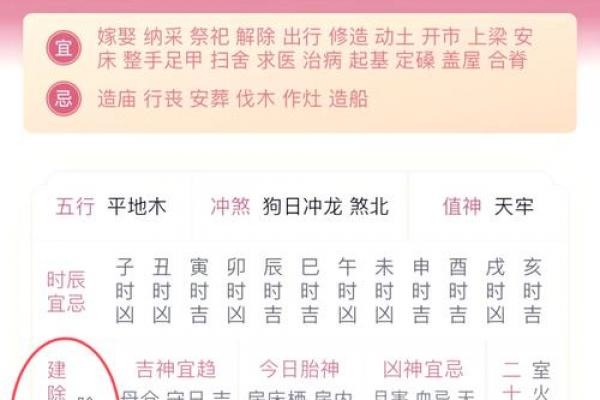 黄道吉日全解析:择吉书写必备指南 黄道吉日全解析:择吉书写必备指南