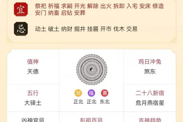 值神青龙黄道吉日选哪天?运势宜忌全解析! 值神青龙黄道吉日选哪天?运势宜忌全解析!