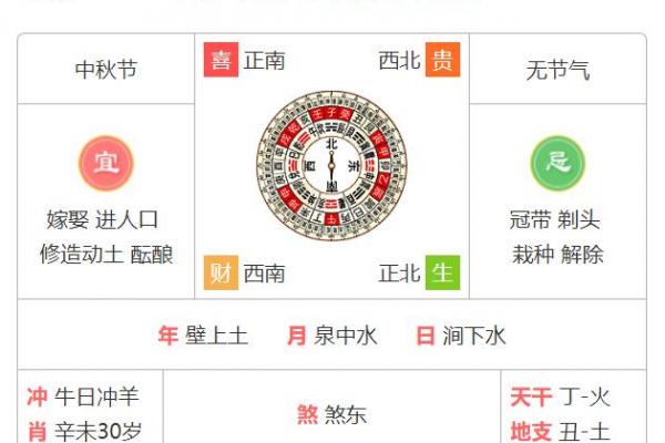年10月订婚吉日推荐|老黄历精选好日子 年10月订婚吉日推荐|老黄历精选好日子