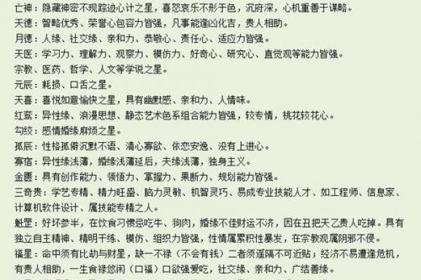 6月黄道吉日神煞解析:吉神方位与避煞指南 6月黄道吉日神煞解析:吉神方位与避煞指南
