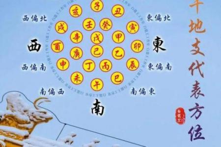 2024年冲猴煞日黄道吉日查询：避开忌讳，选对良辰吉时