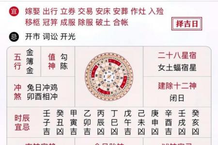 黄道吉日怎么选？日历表里根本没有标准答案！