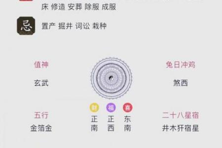 2025年12月离职黄道吉日推荐：避开冲煞选吉时