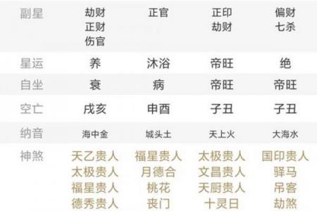 入宅吉日怎么选？五行相生助你旺家运！