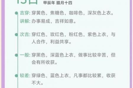 2024年腊月十四黄道吉日：吉时吉位解析与禁忌事项全攻略！