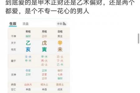 黄道吉日vs六耀：谁才是择日界的扛把子？
