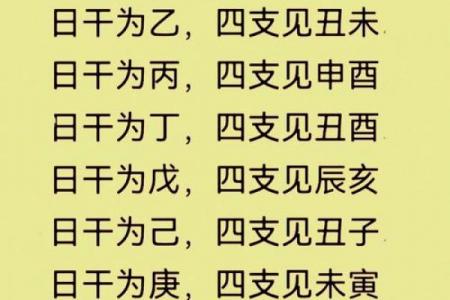 天宝日是黄道吉日吗？揭秘传统择日奥秘