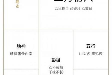 4月收楼黄道吉日查询，老黄历挑好日稳赚顺遂