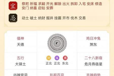 值神青龙黄道吉日选哪天？运势宜忌全解析！