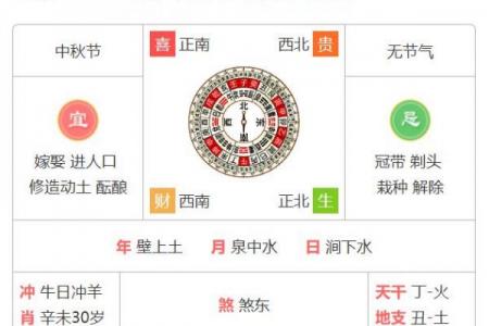 年10月订婚吉日推荐｜老黄历精选好日子
