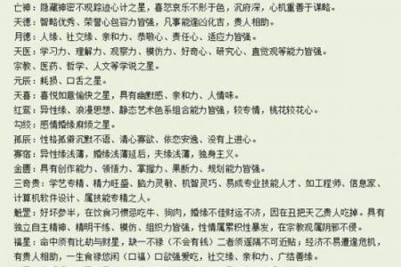 6月黄道吉日神煞解析：吉神方位与避煞指南