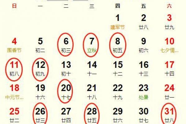 年8月出火黄道吉日盘点:搬家开灶必看指南! 年8月出火黄道吉日盘点:搬家开灶必看指南!