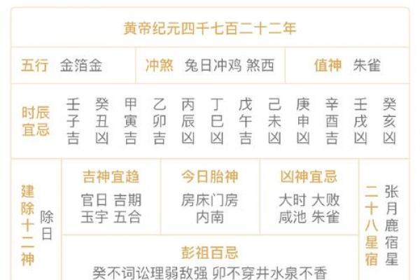 2024年5月立碑黄道吉日推荐及宜忌指南 2024年5月立碑黄道吉日推荐及宜忌指南