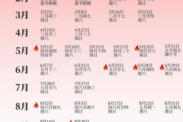 年X月黄道吉日回家指南:吉时、忌讳与宜忌全解析 年X月黄道吉日回家指南:吉时、忌讳与宜忌全解析