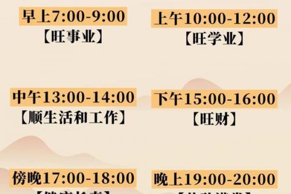 年9月铺面开张黄道吉日,吉时旺财一网打尽! 年9月铺面开张黄道吉日,吉时旺财一网打尽!