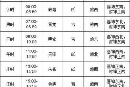 十月黄道吉日宜搬家：年最佳乔迁吉时盘点