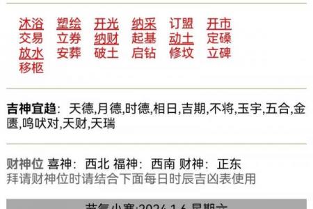 2024年4月开业黄道吉日精选指南