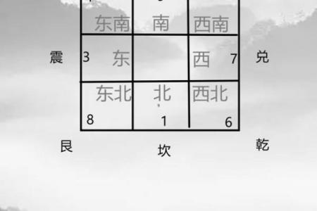 坐北向南入宅黄道吉日指南：选对日子旺家运！