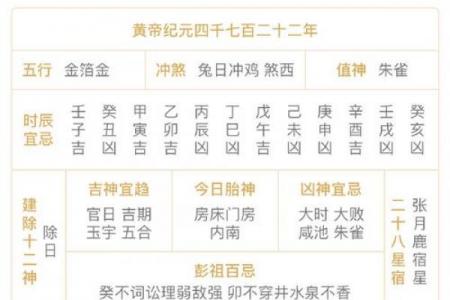 2024年5月立碑黄道吉日推荐及宜忌指南