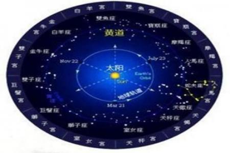 哪天是聊天黄道吉日？3个技巧教你巧妙回答