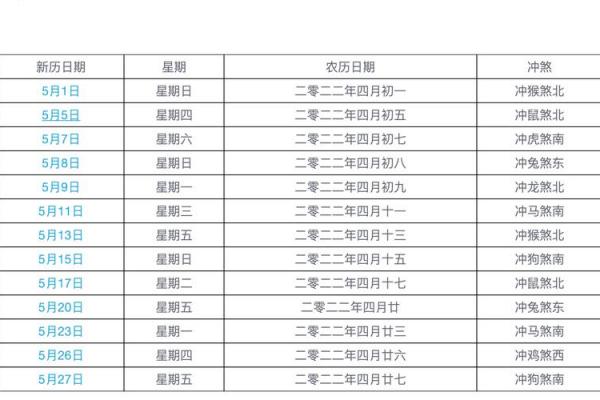 年8月黄道吉日宜忌大全｜吉时查询+选日攻略